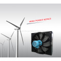 Wind Power Heat Exchanger